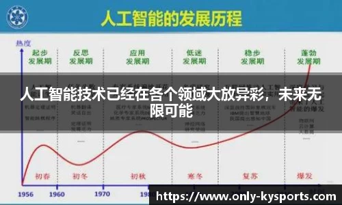 开云体育
